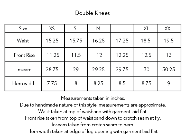 COUNTY DOUBLE KNEE PAINTER PANTS - ANTHRACITE HANDLOOM SATEEN / NYLON RIPSTOP