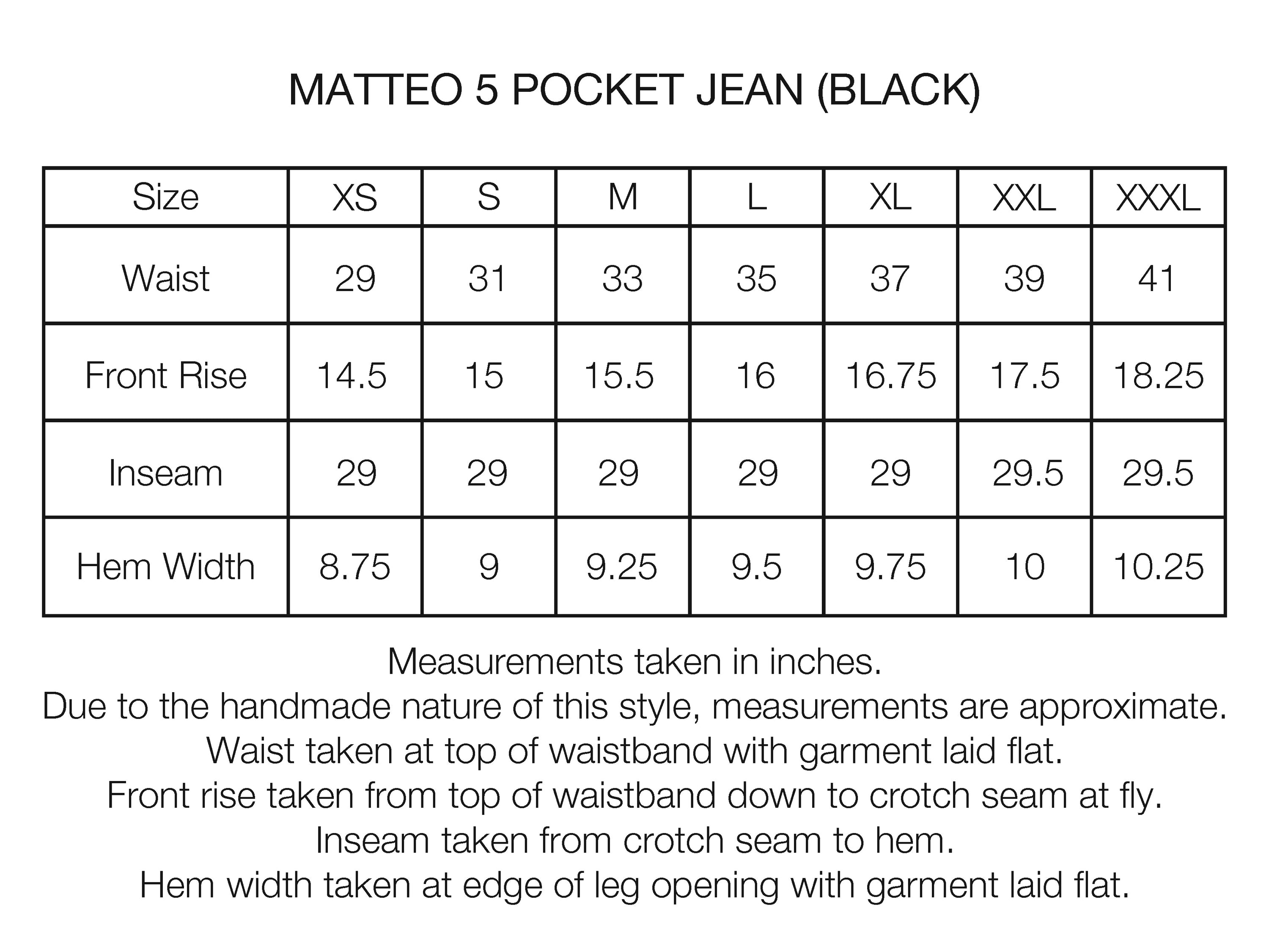 MATTEO FIVE POCKET JEANS - BLACK 13 oz. INDIAN RAW DENIM