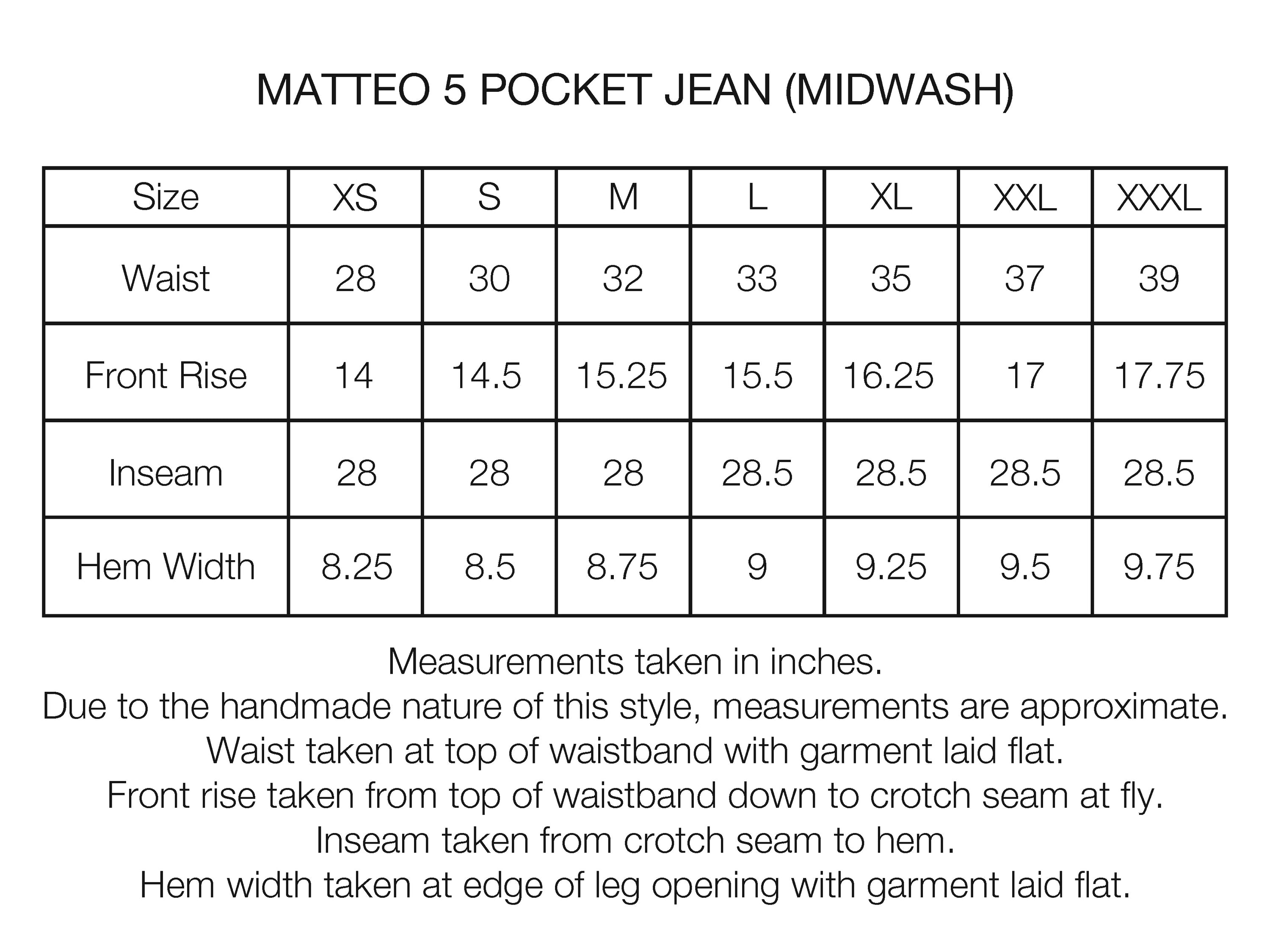 MATTEO FIVE POCKET JEANS - 13 oz. MID-WASH DENIM
