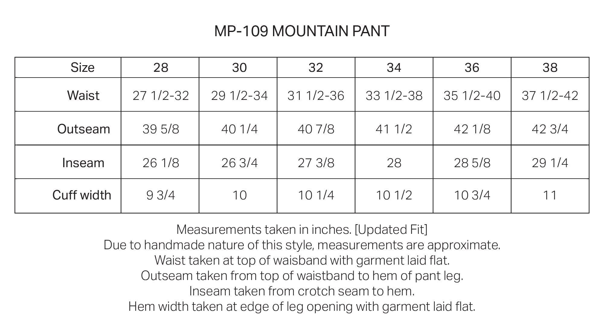 EAST STUDIES MP-109 MOUNTAIN PANT - ELFIN SADDLE COTTON RIPSTOP / SUNBLEACHED BLACK WASHED WAXED COTTON / BLACK HBT MIL-SPEC COTTON