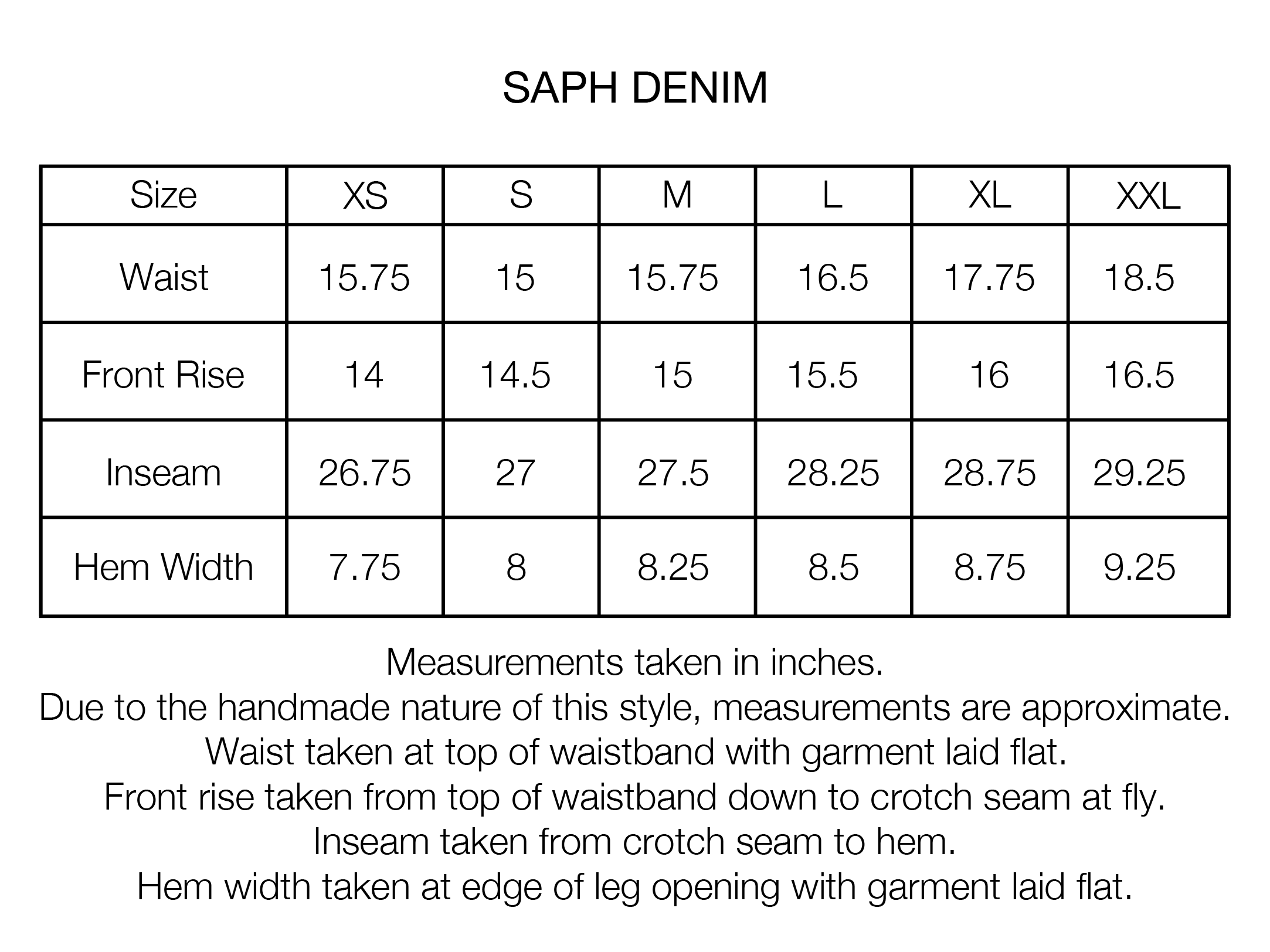 SAPH FIVE POCKET JEANS - 12 oz. RAW DENIM