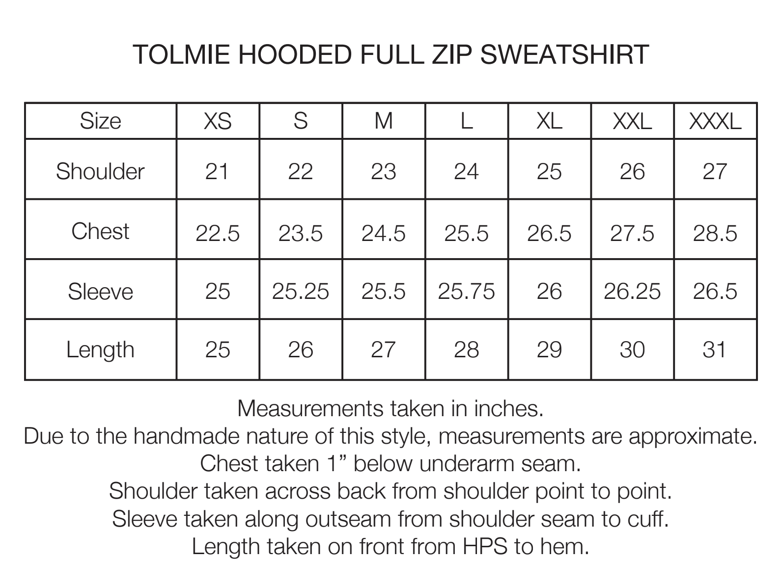 TOLMIE FULLZIP SWEATSHIRT - DARK SLATE BLUE 19oz. ALL COTTON FLEECE