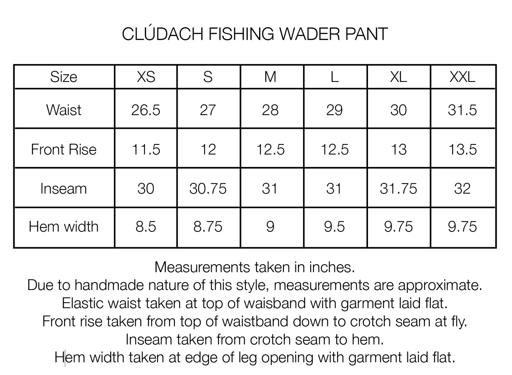 CLÚDACH FISHING WADER PANT - 14 oz. RAW DENIM